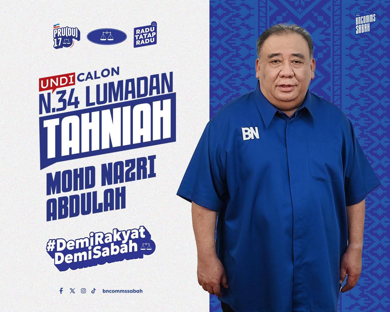 Datuk Mohd Nazri Abdullah