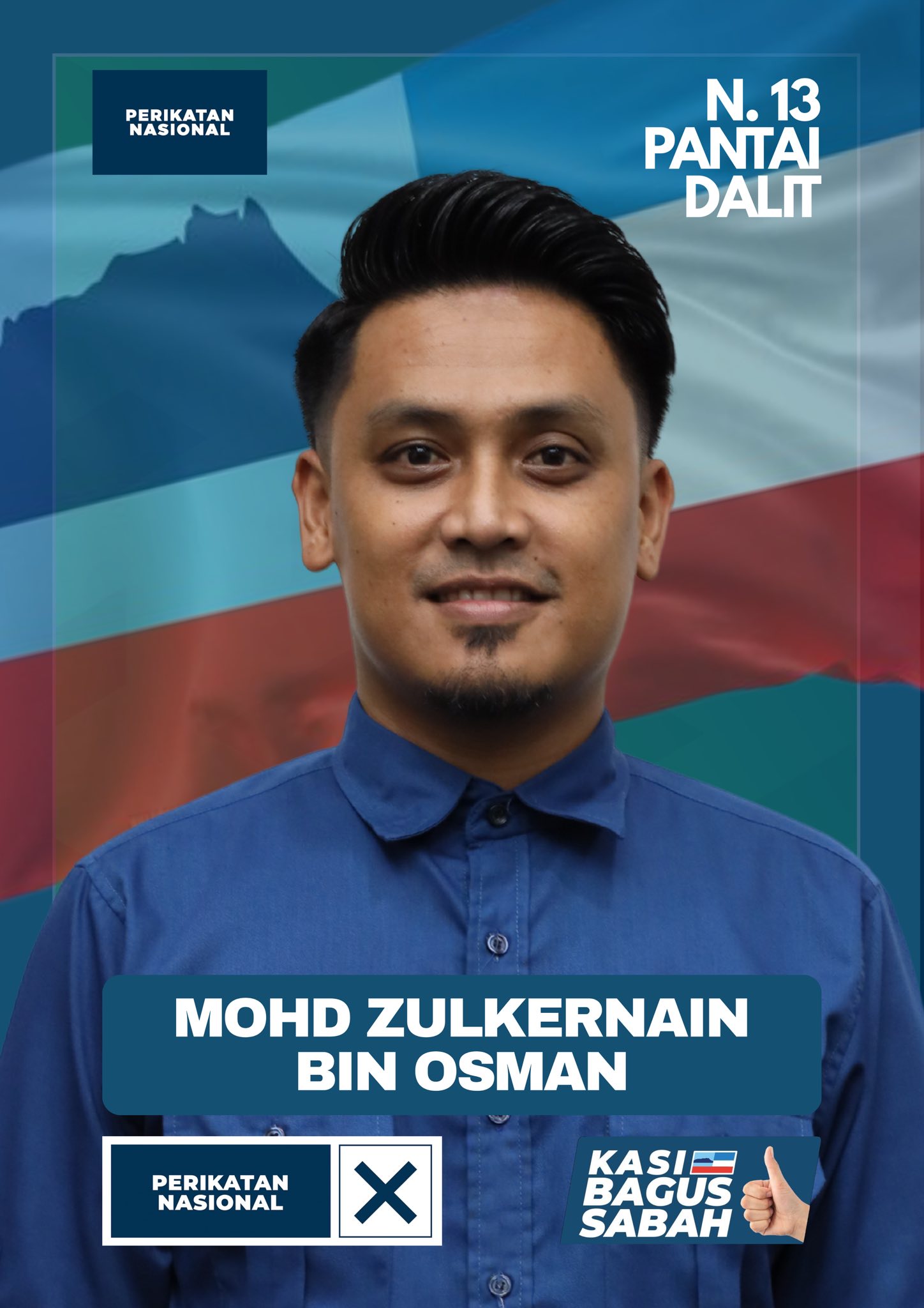 Mohd Zulkernain Osman