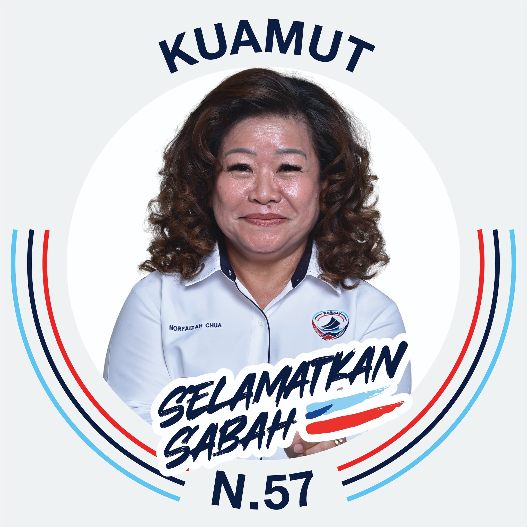 Norfaizah Chua Giak Kiang